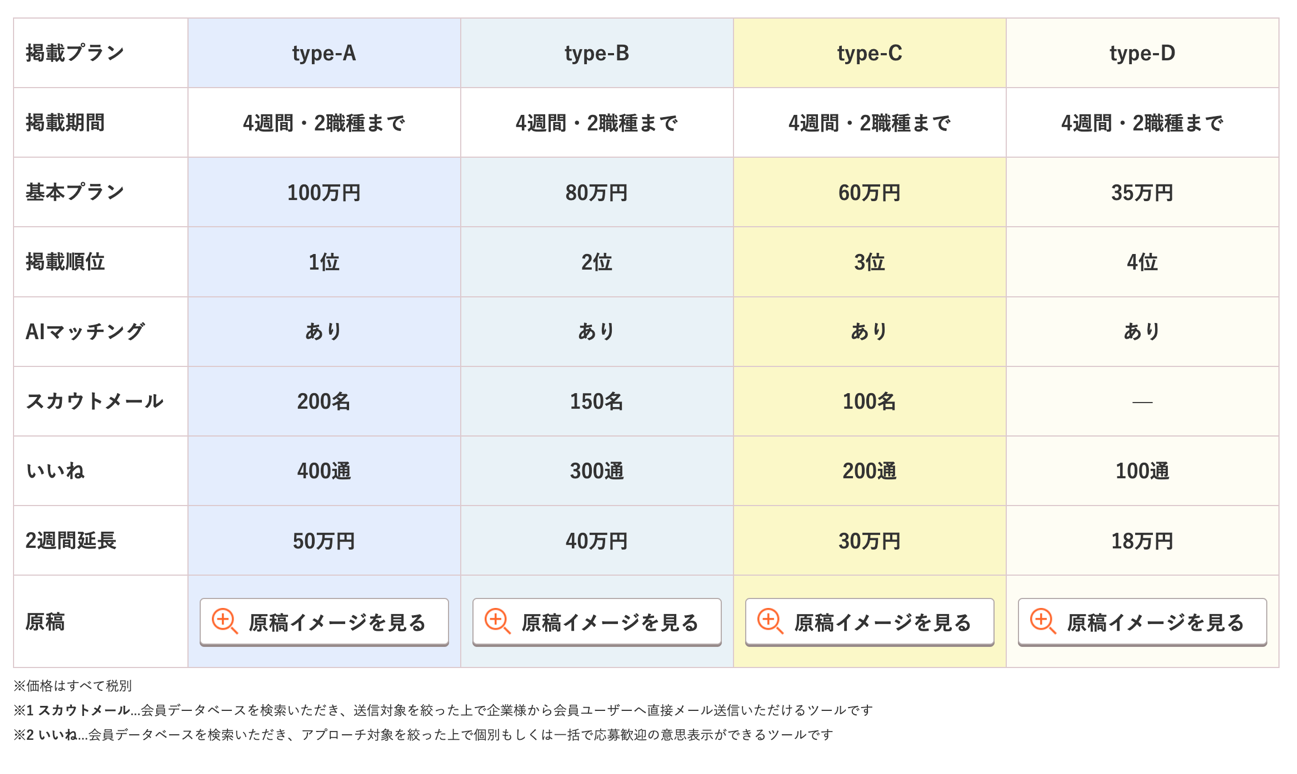 基本プラン