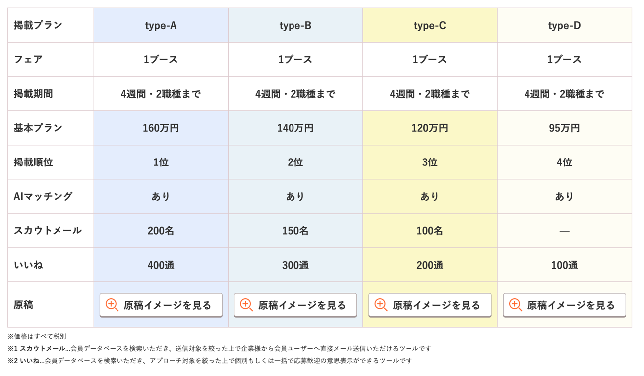 エンジニア転職フェアプラン