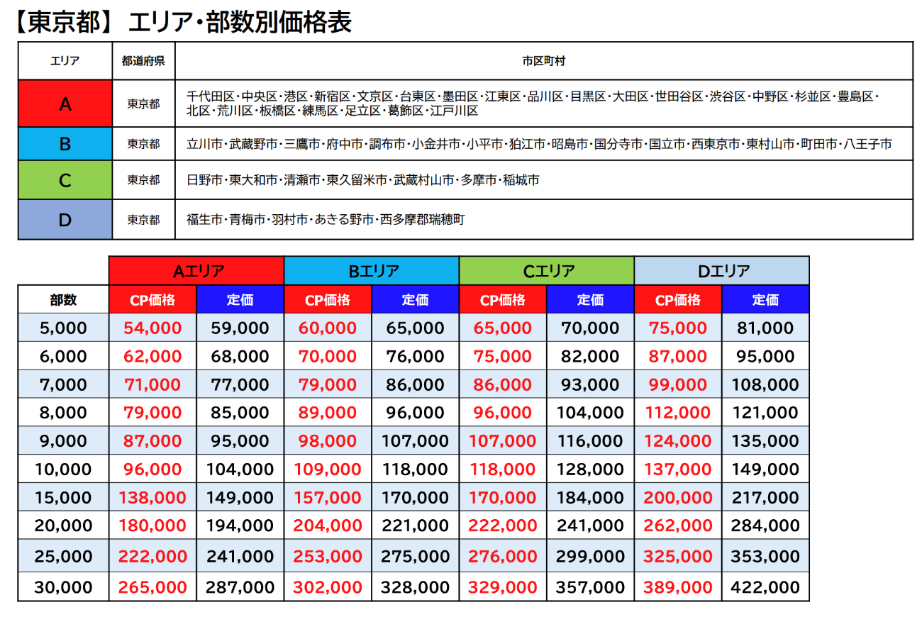 東京都料金プラン